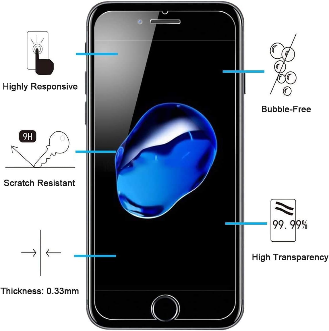 3 Pack Designed for iPhone 7 Plus (5.5) Screen Protector Tempered Glass,Case Friendly Scratch-proof, Bubble Free, Ultra Resistant