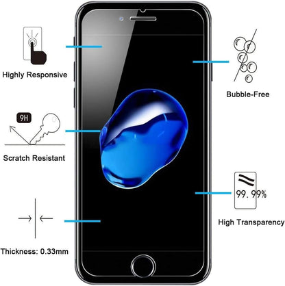 3 Pack Designed for iPhone 7 Plus (5.5) Screen Protector Tempered Glass,Case Friendly Scratch-proof, Bubble Free, Ultra Resistant