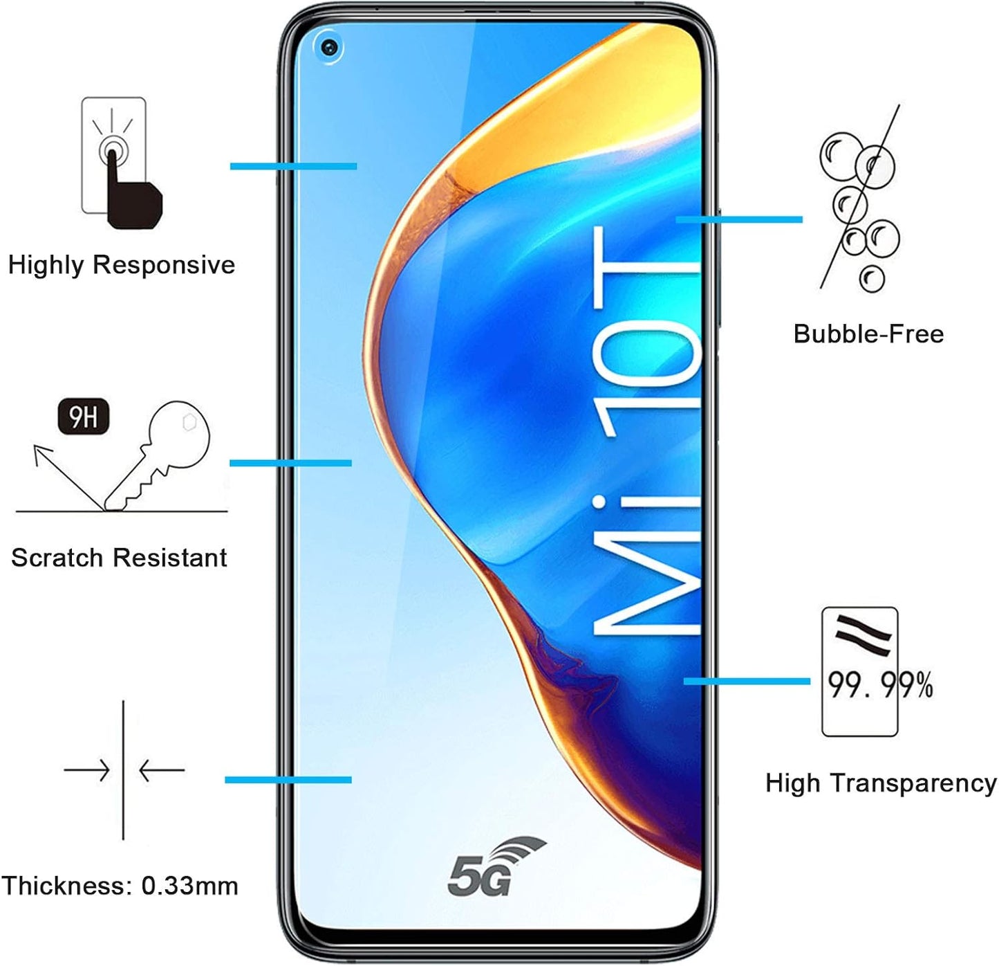 NEW'C 3 Pack Designed for Xiaomi Mi 10T 5G, Mi 10T Pro 5G Screen Protector Tempered Glass,Case Friendly Scratch-proof, Bubble Free, Ultra Resistant