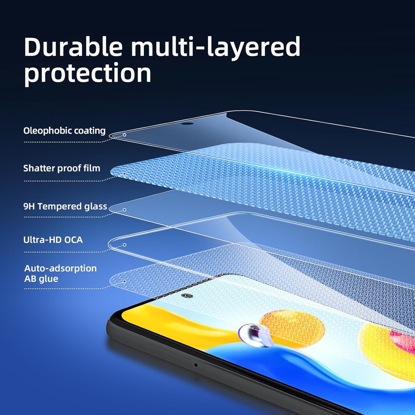 NEW'C 3 Pack Designed for Xiaomi Redmi Note 11S 5G (6.6) Screen Protector Tempered Glass, Bubble Free, Ultra Resistant